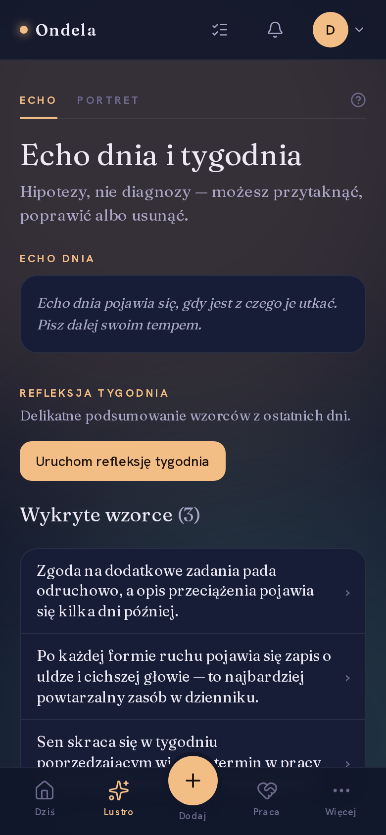 Echo dnia i tygodnia z wykrytymi wzorcami. — Ekran z konta demonstracyjnego — to nie są niczyje wpisy.
